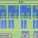 포니제주 이미지