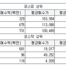 영인케미칼 이미지