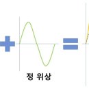 소리컴퍼니 이미지