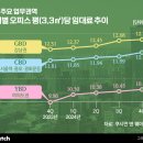 종로-현장-종로-세-107 이미지