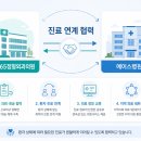 선부365정형외과의원 네이버블로그