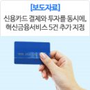 신용카드 결제와 투자를 동시에…혁신금융서비스 5건 추가 지정