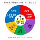 민지발전소 이미지