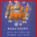 신오빌딩 네이버블로그
