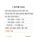 이지라인 이미지
