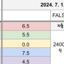해피하게럭키하게 이미지