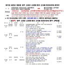 월드라이프여행사 이미지
