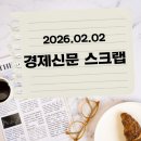 시장 소비자 연구소 겸 공정거래 행정 | 260202경제신문요약