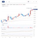 (주)티에스케이코퍼레이션 이미지