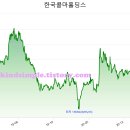 한국비앤에이치 주식회사 이미지