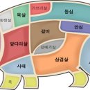 육쌀롱