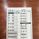 금생춘 도통점 이미지