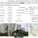 범지기마을4단지 버스정류장 이미지