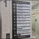 로로와내과의원 이미지