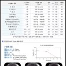 반딧불이어린이집 이미지