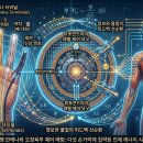 제2부 2장 확장 이미지