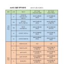 2026년 1월중 영주권문호 이미지