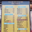 신선미 미사리우동(미사리본점) | 연세아란소아과맛집 풍산동맛집 신선미미사리우동