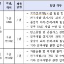 삼환환경개발 - 나주시 | 삼환환경개발
