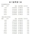 서대구고속버스터미널 이미지