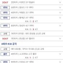 빵빠레투 이미지