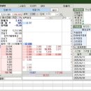 진양수지 네이버블로그