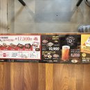 황제무한화로구이(침산점) 티스토리