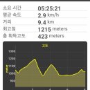평원상회