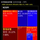 아이컴텍