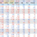 (주)위메이드엑스알 네이버블로그