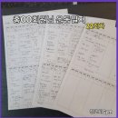 정코치Gym 이미지