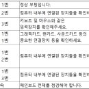 소리별 이미지