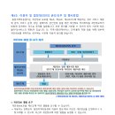 [2023.10.16.공고] 용암지역아동센터 개인정보처리방침 이미지