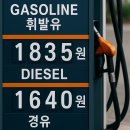 국제주유소 이미지