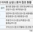 장승백이전통시장2 이미지