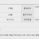 라인1차아파트경로당 이미지