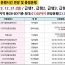 삼덕네거리 서편 이미지