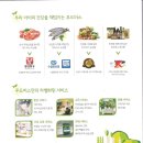 (주)푸드머스 이미지