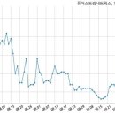 (주)퓨쳐스트림네트웍스 이미지