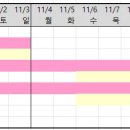 Re: 일정 계획표 상의해서 큰 주제와 함께 답글로 조장이 달아주세요 이미지