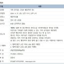 가족 뮤지컬 [안녕? 빨강머리 앤] 이미지