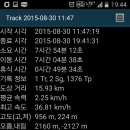 금돌성 이미지