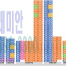 대평동_세종고속시외버스터미널BRT 이미지