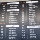 카페선원리