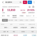 주식회사 레드캡투어 네이버블로그
