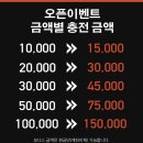 와우워시 이미지