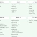 중랑구청 이미지