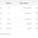 로또 이미지