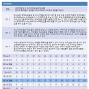 위즈덱