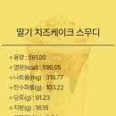 GS25가좌하늘점 네이버블로그